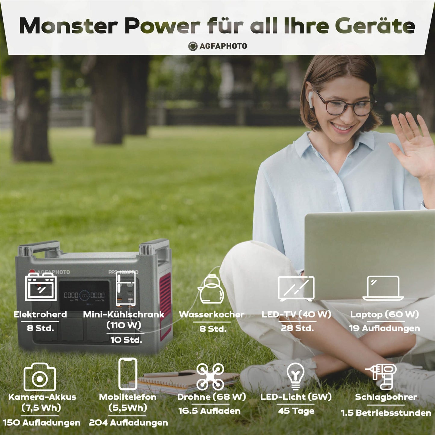 AGFAPhoto Mobile Powerstation PPS 1200