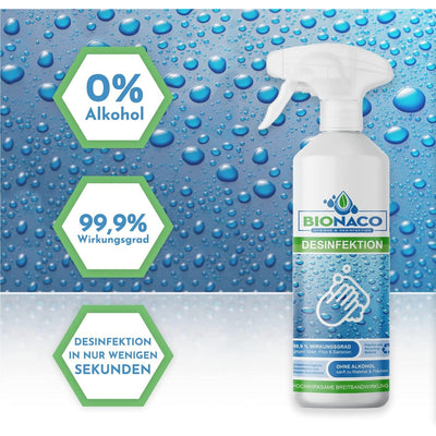 Bionaco Hygiene & Desinfektion Spray 500ML