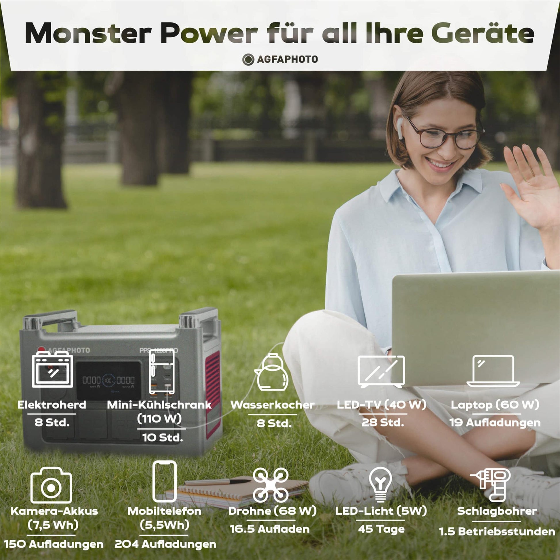 AGFAPhoto Mobile Powerstation PPS 1200