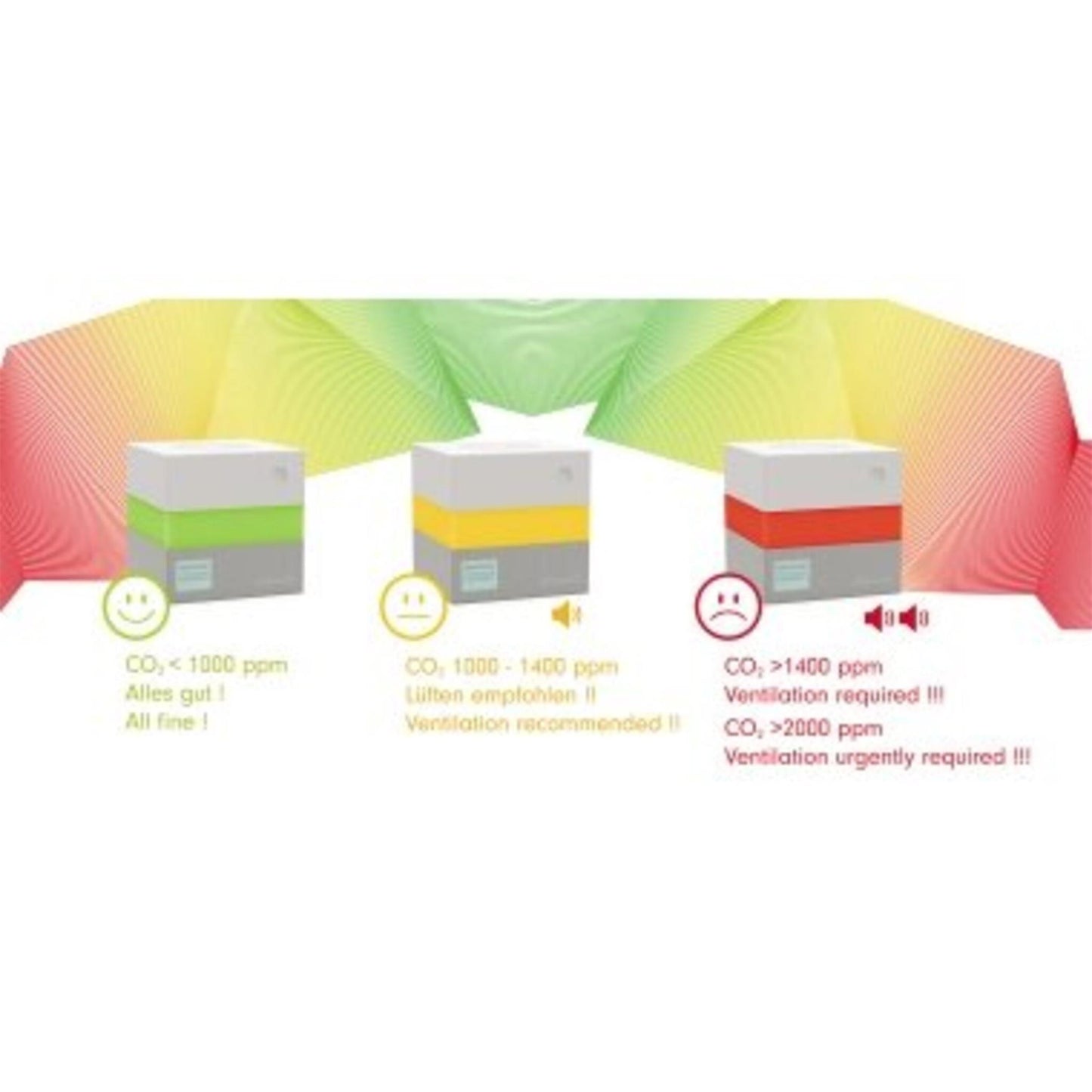 Renz CO2 Messgerät AIR2COLOR 4798000260